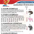 หวยลาวที่สุดในโลก